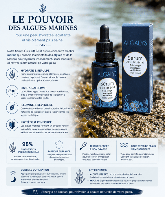 Sérum Élixir lift Tenseur