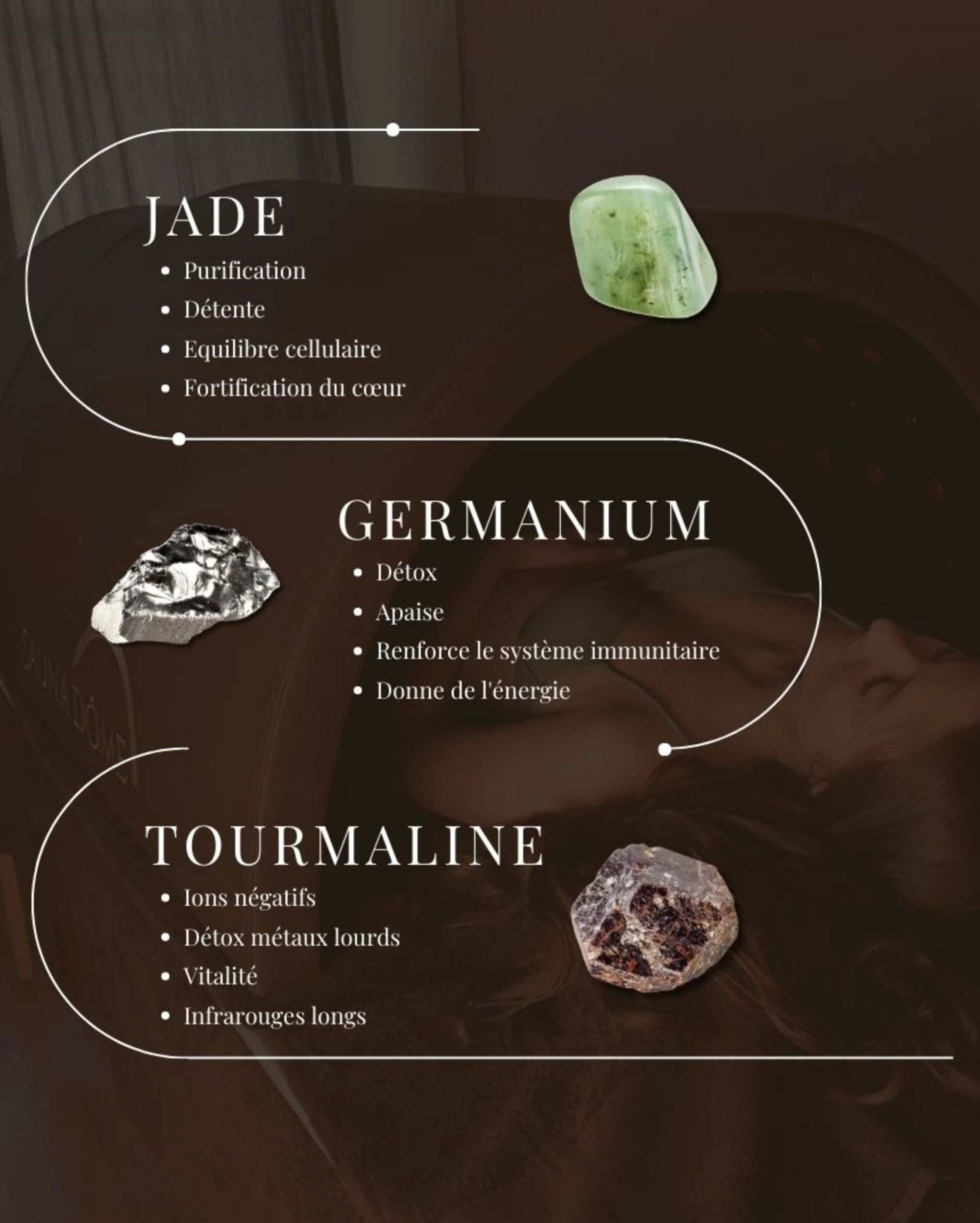 Pierres minérales jade tourmaline germanium sauna dôme japonais Pierres minérales jade tourmaline germanium sauna dôme japonais